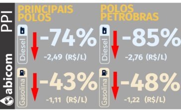 abicom 20-08-26