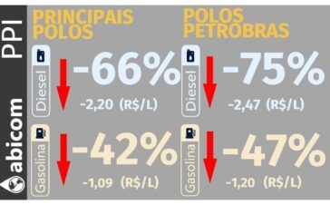 abicom 26-08-26