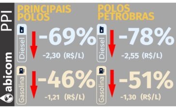 abicom 27-08-26