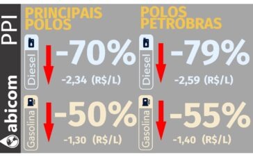 abicom 28-08-26